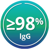 Xembify's lgG purity data