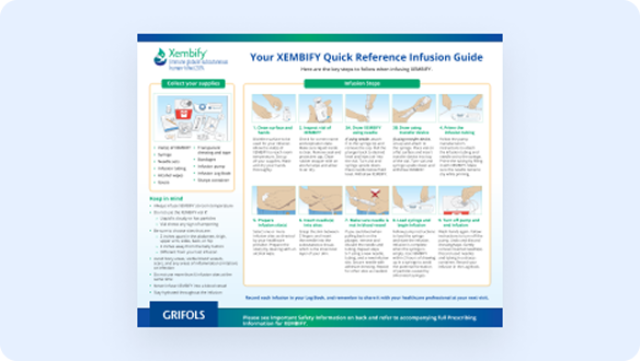 Quick reference infusion guide